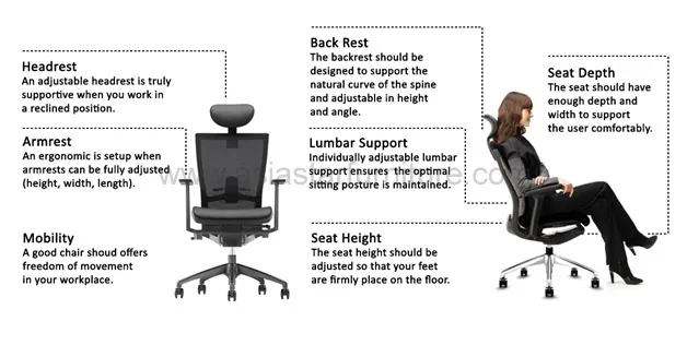A clean and organized home office desk setup for answering seating questions.
