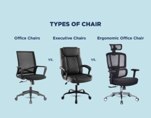 How to Pick an Ergonomic Office Chair for Perfect Posture