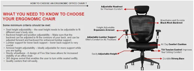 A person sitting with correct posture in an ergonomic office chair for back support.