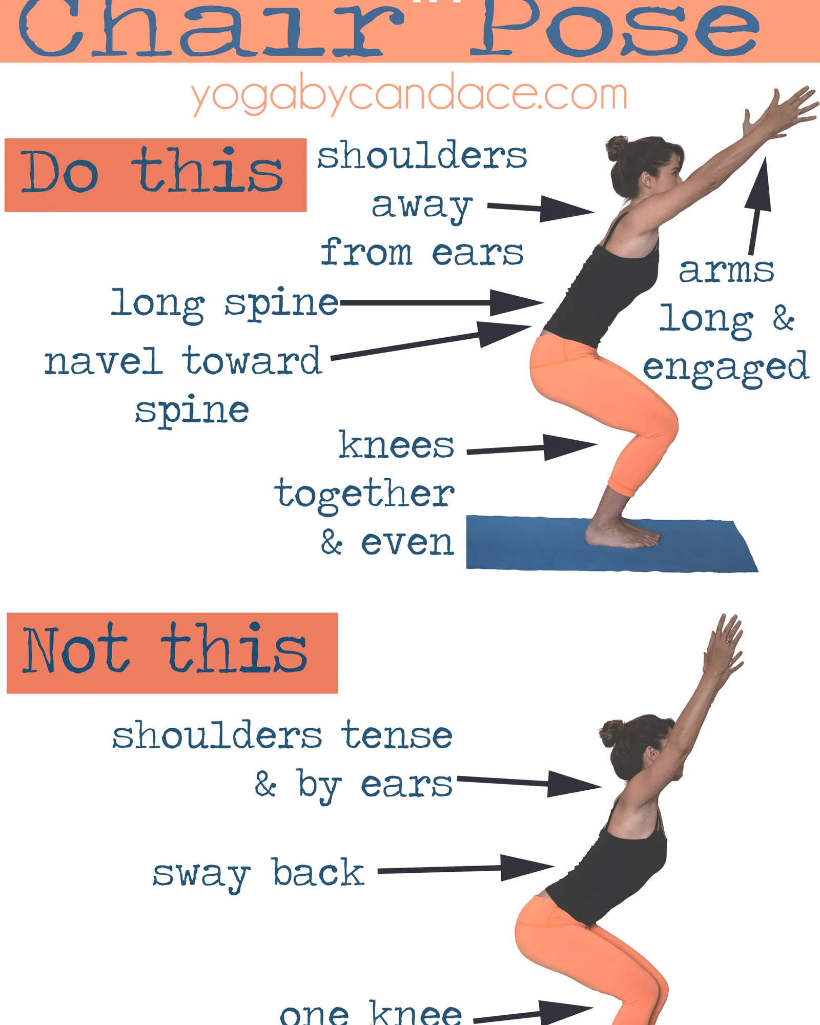 A person adjusting their posture and joints to improve a seated pose.