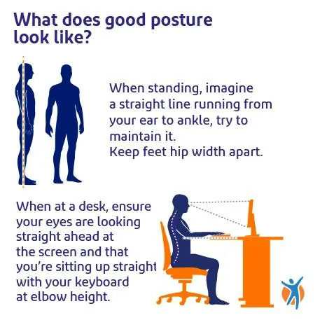 A person experiencing neck tension due to an improperly adjusted computer monitor height.