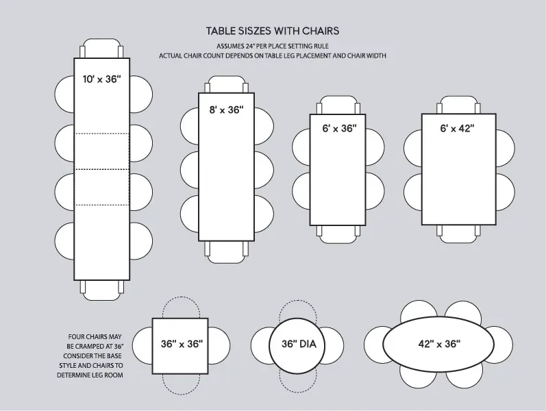 A tape measure showing the floor space for a new kitchen table.