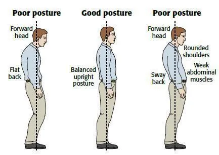 Various tools like a chair and resistance band for improving back posture.